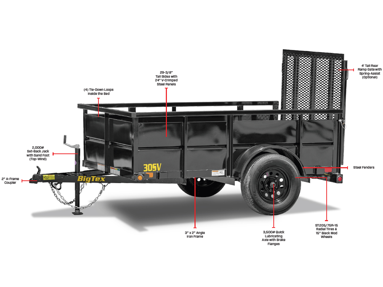 ON SALE - Big Tex 5 x 8 3K Single Axle Vanguard Trailer 30SV